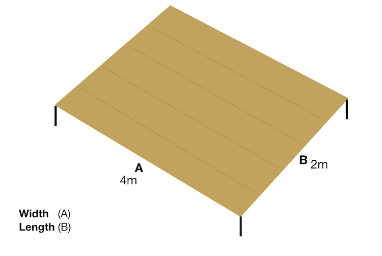 London Decking Measuring Guide